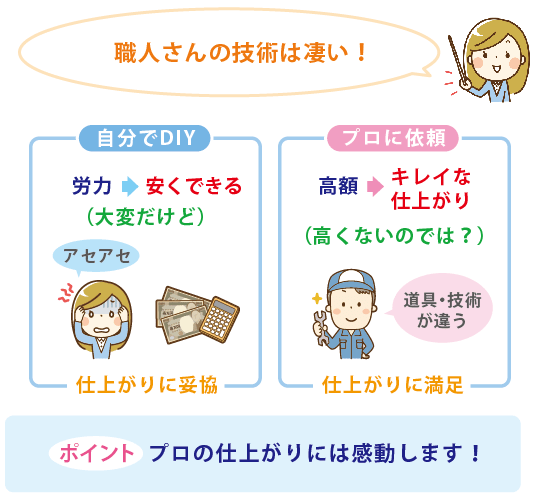 フロアコーティング職人の技術