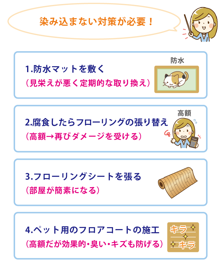 尿がフローリングに染み込まない対策