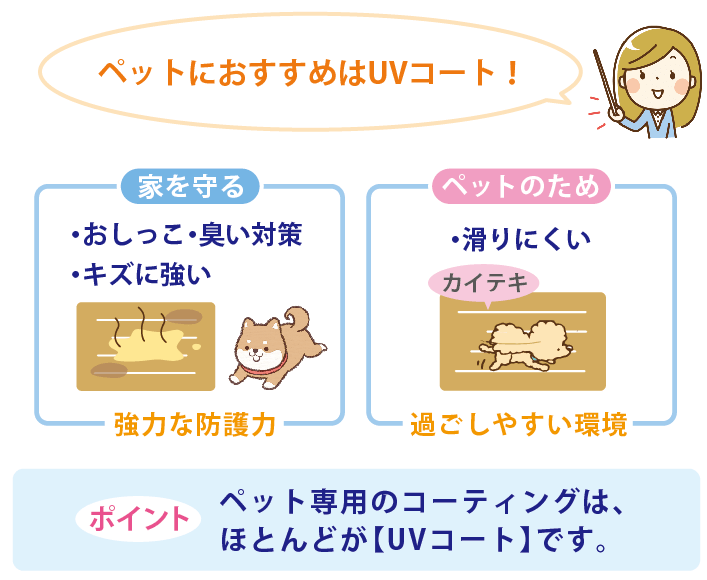 犬におすすめのフロアコーティング
