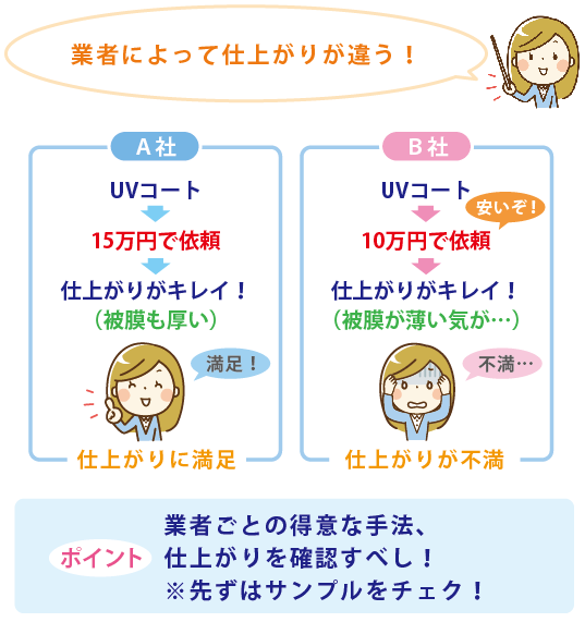 業者選びが大事!