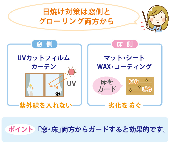 フローリングの日焼け対策
