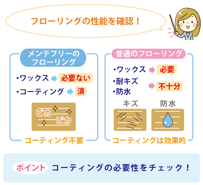 マンションのフロアコーティングの第一歩