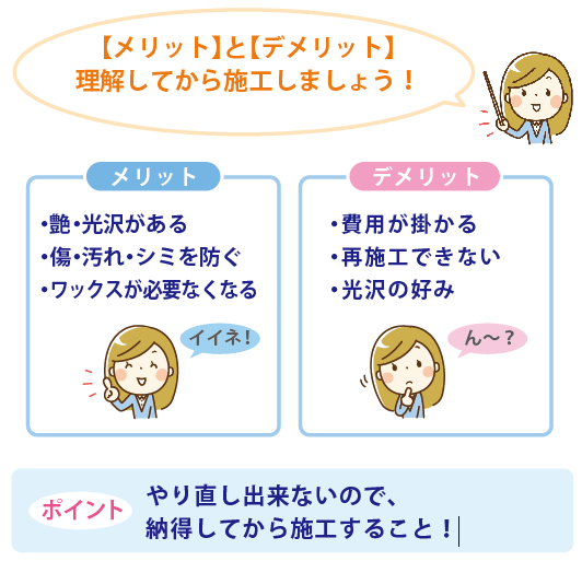 メリット・デメリットをよく理解しよう