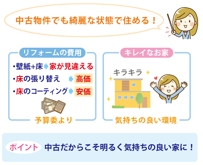 フロアコートでフローリングを復活